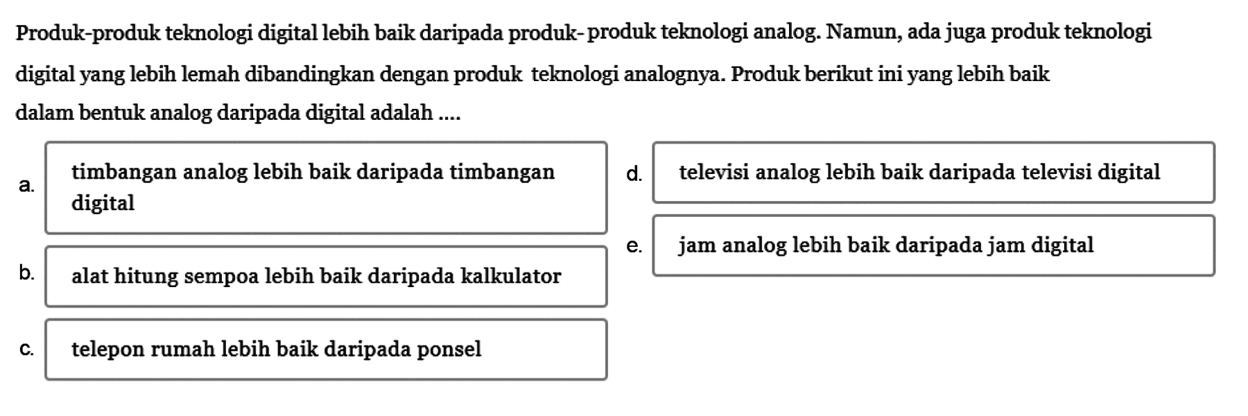 Produk-produk teknologi digital lebih baik daripada produk-produk teknologi analog. Namun, ada juga produk teknologi digital yang lebih lemah dibandingkan dengan produk teknologi analognya. Produk berikut ini yang lebih baik dalam bentuk analog daripada digital adalah ....
