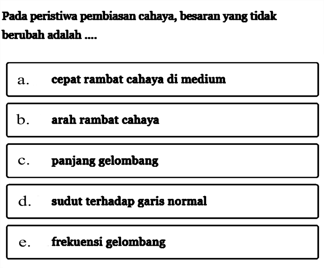 Pada peristiwa pembiasan cahaya, besaran yang tidak berubah adalah....