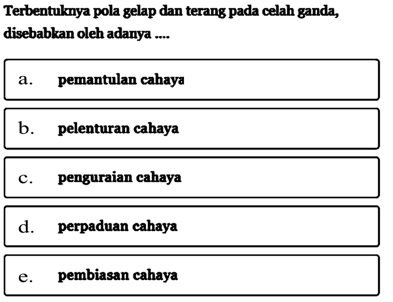 Terbentuknya pola gelap dan terang pada celah ganda, disebabkan oleh adanya .... 