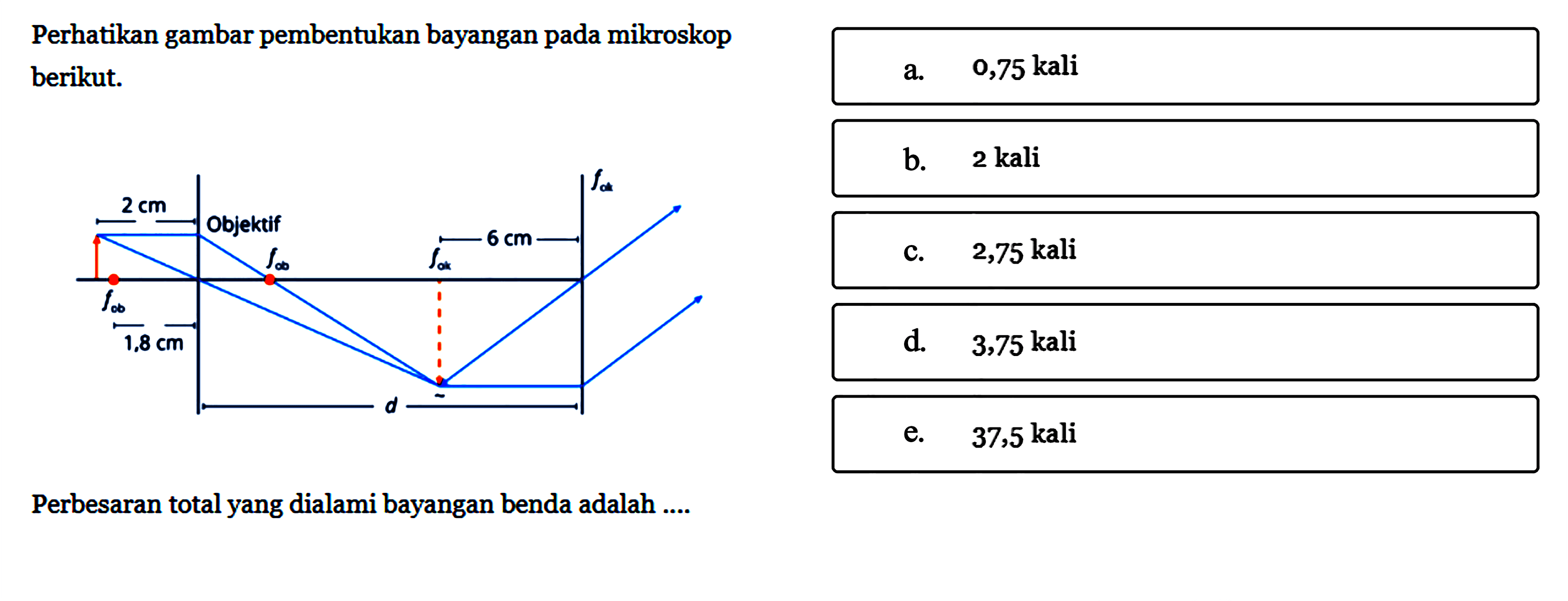 Perhatikan gambar pembentukan bayangan pada mikroskop berikut.2 cm 1,8 cm fob Objektif fob d fok 6 cm fokPerbesaran total yang dialami bayangan benda adalah ...a.   0,75 kali b.   2  kali c.   2,75  kali d.   3,75  kali e.   37,5  kali 