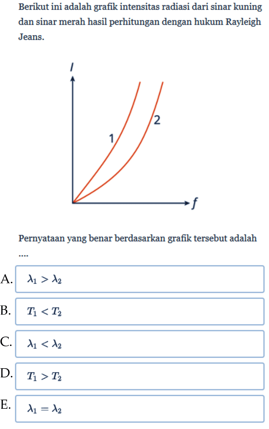 Berikut ini adalah grafik intensitas radiasi dari sinar kuning dan sinar merah hasil perhitungan dengan hukum Rayleigh Jeans. I 1 2 f 
Pernyataan yang benar berdasarkan grafik tersebut adalah .... 
A. lamda 1 > lamda 2 B. T1 < T2 C. lamda 1 < lamda 2  D. T1 > T2 E. lamda 1 = lamda2