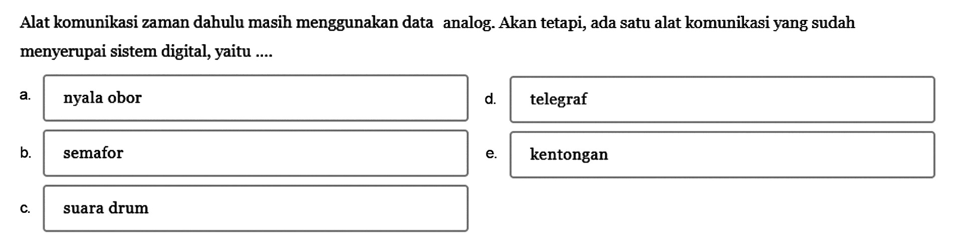 Alat komunikasi zaman dahulu masih menggunakan data analog. Akan tetapi, ada satu alat komunikasi yang sudah menyerupai sistem digital, yaitu ....