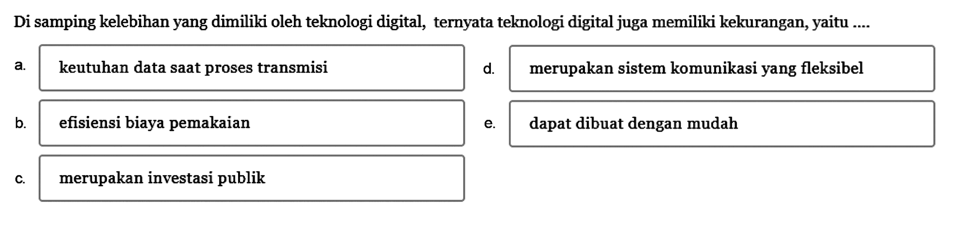 Di samping kelebihan yang dimiliki oleh teknologi digital, ternyata teknologi digital juga memiliki kekurangan, yaitu ....