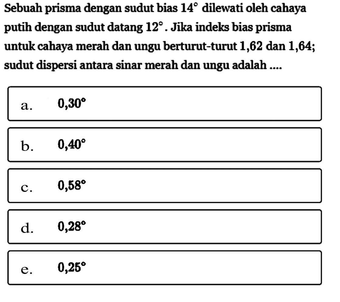 Sebuah prisma dengan sudut bias 14 dilewati oleh cahaya putih dengan sudut datang 12. Jika indeks bias prisma untuk cahaya merah dan ungu berturut-turut 1,62 dan 1,64; sudut dispersi antara sinar merah dan ungu adalah ....
