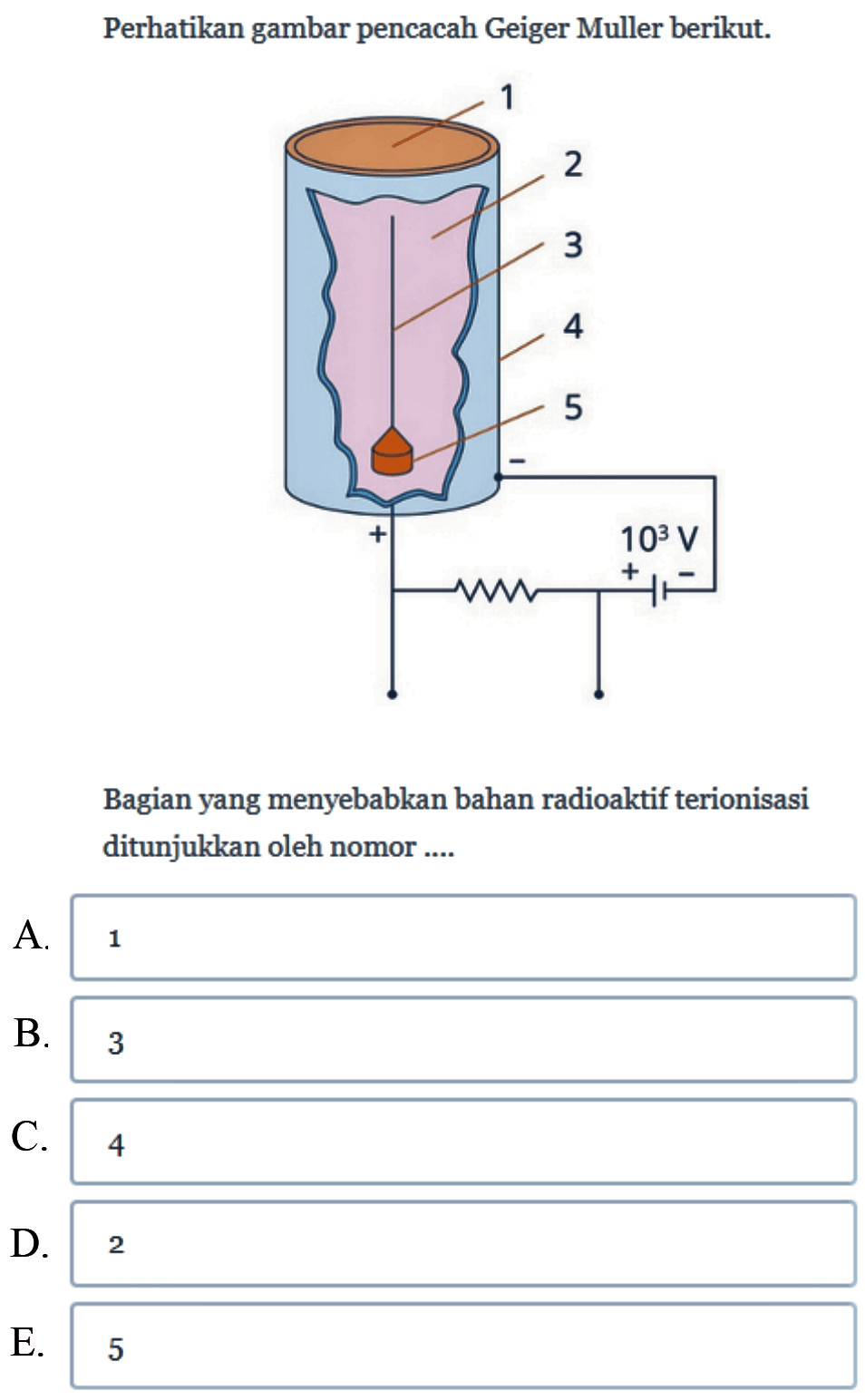 Perhatikan gambar pencacah Geiger Muller berikut.
1
2
3
4
5
-
+ 10^3 V
+ -
Bagian yang menyebabkan bahan radioaktif terionisasi ditunjukkan oleh nomor...