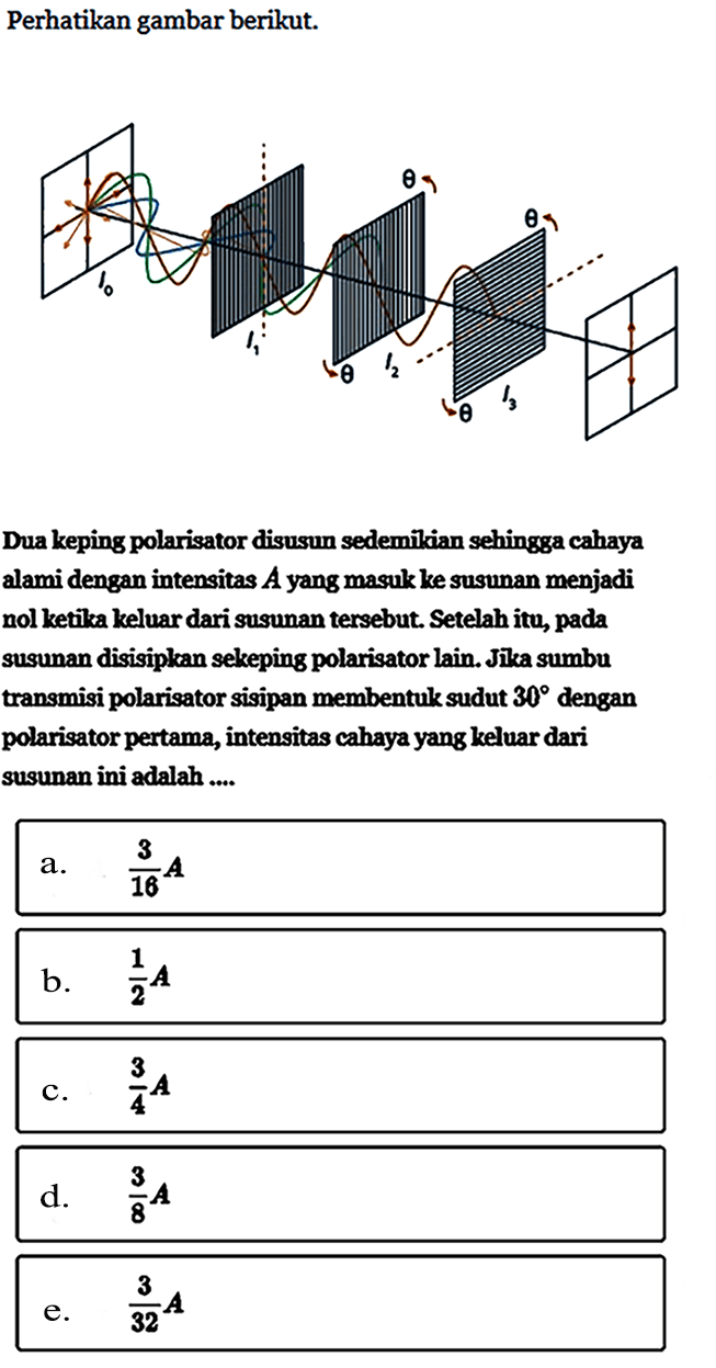 Perhatikan gambar berikut. Dua keping polarisator disusun sedemikian sehingga cahaya alami dengan intensitas A yang masulk ke susunan menjadi nol ketika keluar dari susunan tersebut. Setelah itu, pada susunan disisiplkan selkeping polarisator lain. Jika sumbu transmisi polarisator sisipan membentuk sudut 30 dengan polarisator pertama, intensitas cahaya yang keluar dari susunan ini adalah .... a. 3/16 A b. 1/2 A c. 3/4 A d. 3/8 A e. 3/32 A