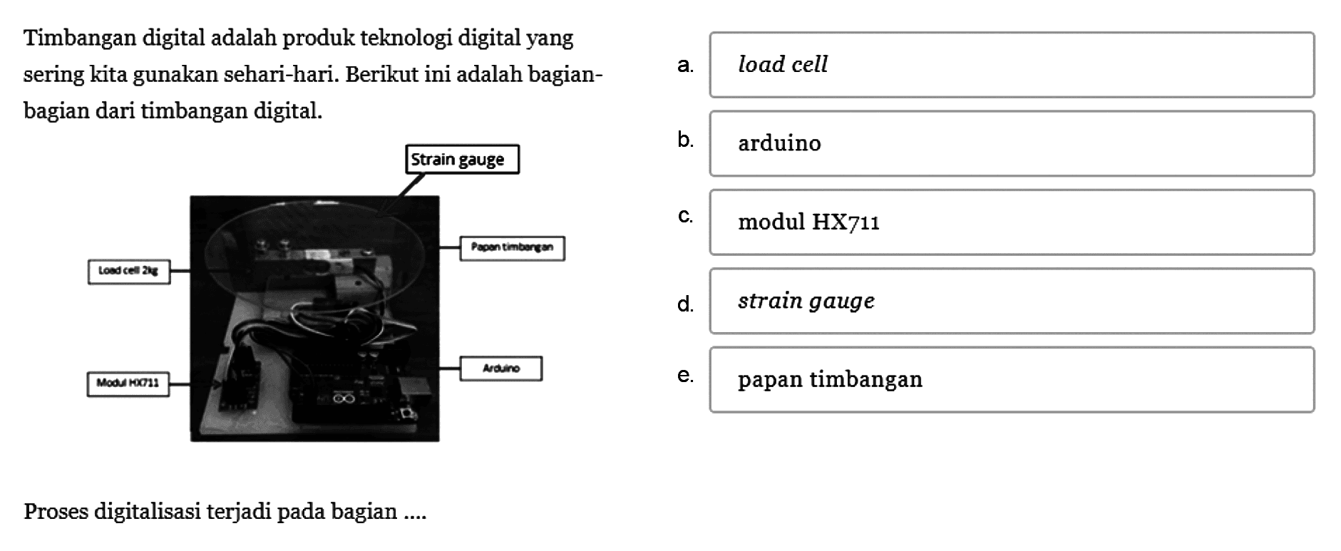 Timbangan digital adalah produk teknologi digital yang
bagian dari timbangan digital. Strain gauge Papan timbangan Arduino Modul HX711 Load cell 2kg
Proses digitalisasi terjadi pada bagian ....