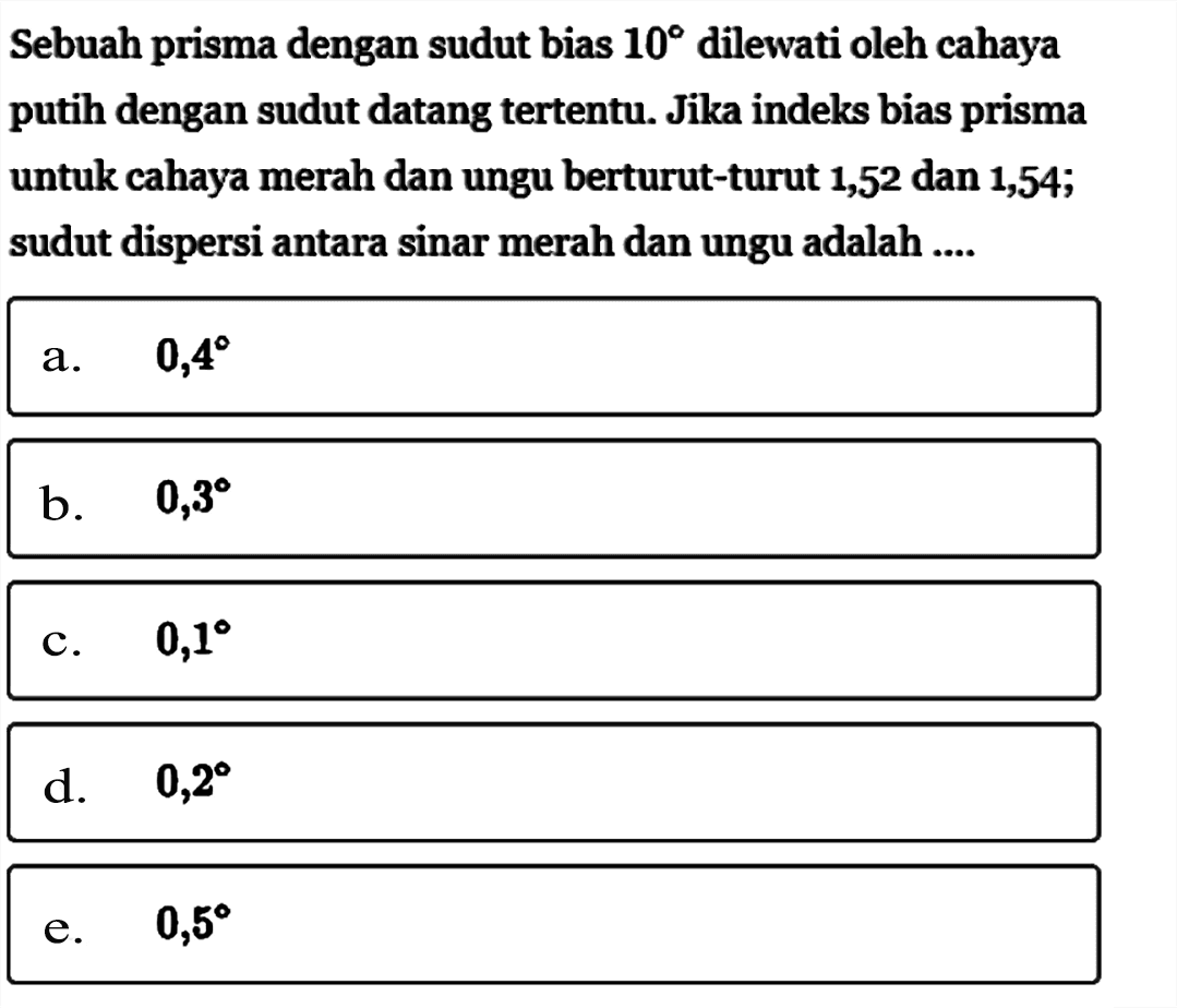 Sebuah prisma dengan sudut bias 10 dilewati oleh cahaya putih dengan sudut datang tertentu. Jika indeks bias prisma untuk cahaya merah dan ungu berturut-turut 1,52 dan 1,54; sudut dispersi antara sinar merah dan ungu adalah .... 