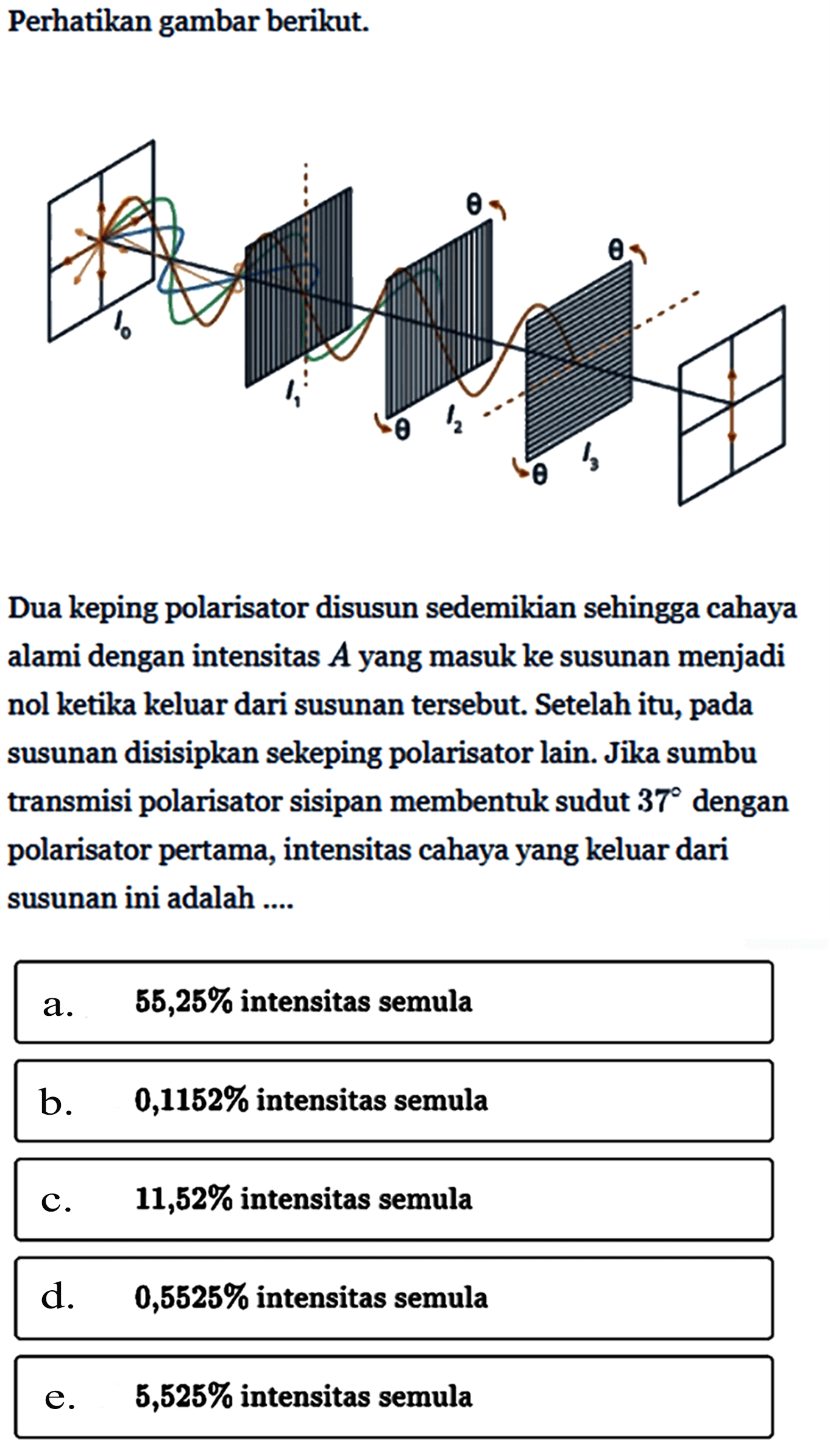 Perhatikan gambar berikut.theta theta I0 I1 I2 I3 theta thetaDua keping polarisator disusun sedemikian sehingga cahaya alami dengan intensitas A yang masuk ke susunan menjadi nol ketika keluar dari susunan tersebut. Setelah itu, pada susunan disisipkan sekeping polarisator lain. Jika sumbu transmisi polarisator sisipan membentuk sudut 37 dengan polarisator pertama, intensitas cahaya yang keluar dari susunan ini adalah ....