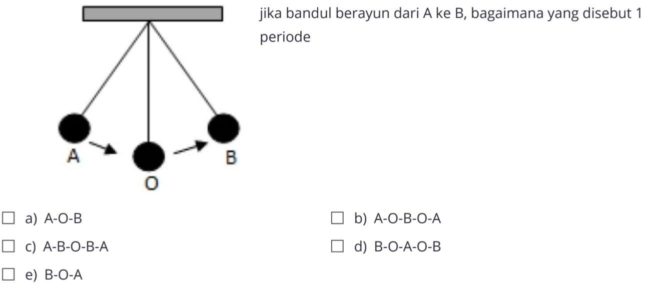 jika bandul berayun dari A ke B, bagaimana yang disebut 1 periodeA O B