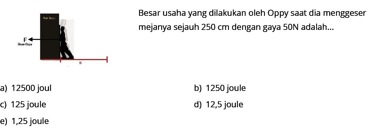 Besar usaha yang dilakukan oleh Oppy saat dia menggeser mejanya sejauh  250 cm  dengan gaya  50 N  adalah...
