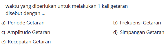 waktu yang diperlukan untuk melakukan 1 kali getaran disebut dengan ...