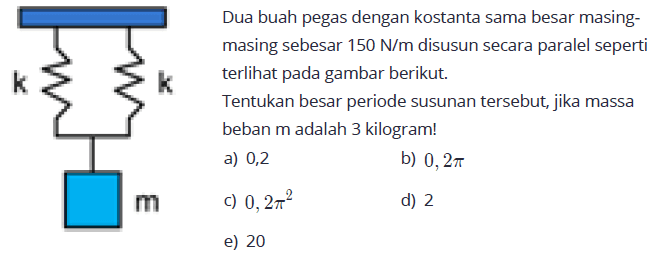 Dua buah pegas dengan kostanta sama besar masing-masing sebesar  150 N/m  disusun secara paralel seperti terlihat pada gambar berikut. Tentukan besar periode susunan tersebut, jika massa beban  m  adalah 3 kilogram!
a) 0,2
b)  0,2 pi 
c)  0,2 pi^2 
d) 2
e) 20