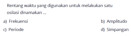 Rentang waktu yang digunakan untuk melakukan satu osilasi dinamakan ... 