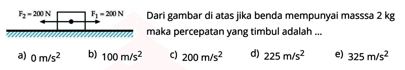 F2=200 N F1=200 N Dari gambar di atas jika benda mempunyai massa 2 kg maka percepatan yang timbul adalah ... a) 0 m/s^2 b) 100 m/s^2 c) 200 m/s^2 d) 225 m/s^2 e) 325 m/s^2