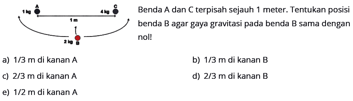 1 kg A 4 kg C 2 kg B
Benda A dan C terpisah sejauh 1 meter. Tentukan posisi benda B agar gaya gravitasi pada benda B sama dengan nol

a)  1 / 3 m  di kanan  A 
b)  1 / 3 m  di kanan  B 
c)  2 / 3 m  di kanan  A 
d)  2 / 3 m  di kanan  B 
e)  1 / 2 m  di kanan  A 