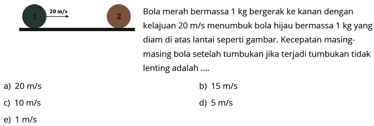  ->20 m/s Bola merah bermassa 1 kg bergerak ke kanan dengan kelajuan  20 m/s  menumbuk bola hijau bermassa  1 kg  yang diam di atas lantai seperti gambar. Kecepatan masing-masing bola setelah tumbukan jika terjadi tumbukan tidak lenting adalah ....