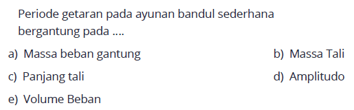 Periode getaran pada ayunan bandul sederhana bergantung pada ....