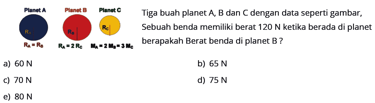 Planet A Planet B Planet C
RA=RB RA=2RC MA=2MB=3MC
Tiga buah planet A, B, dan C dengan data seperti gambar, sebuah benda memiliki berat 120 N ketika berada di planet berapakah berat benda di planet B?
a)  60 N 
b)  65 N 
c)  70 N 
d)  75 N 
e)  80 N 