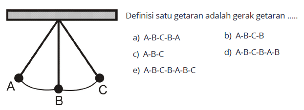 Definisi satu getaran adalah gerak getaran .....