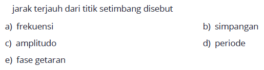 jarak terjauh dari titik setimbang disebut 