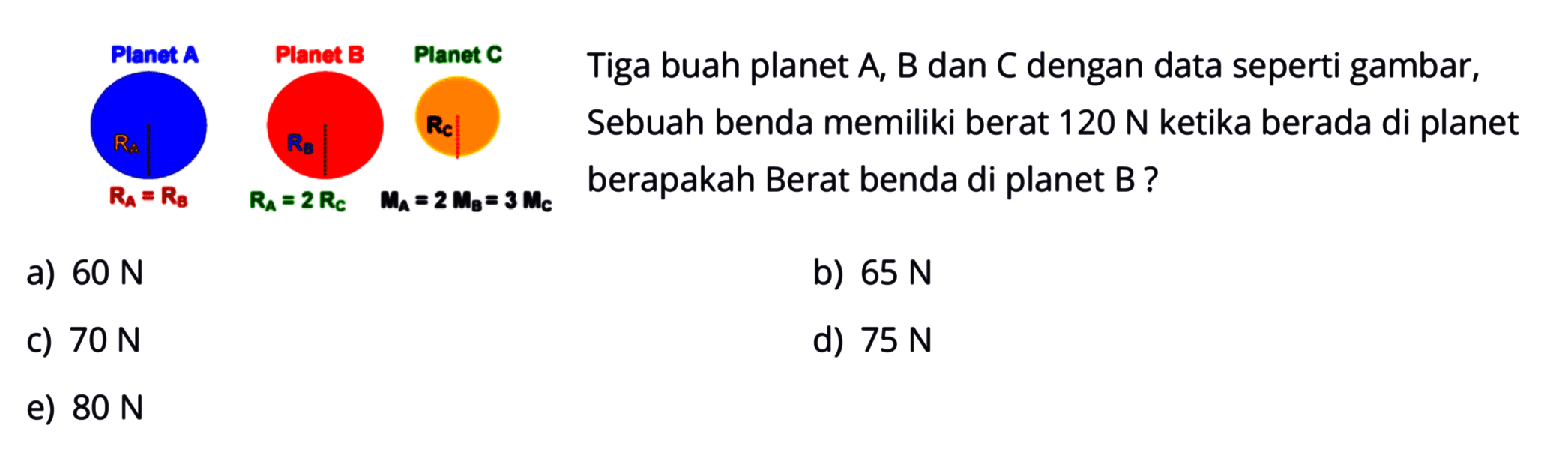 Tiga buah planet A, B dan C dengan data seperti gambar, Sebuah benda memiliki berat 120 N ketika berada di planet berapakah Berat benda di planet B?