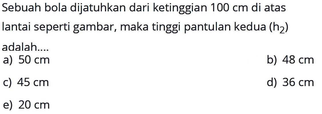 Sebuah bola dijatuhkan dari ketinggian 100 cm di atas lantai seperti gambar, maka tinggi pantulan kedua h2 adalah....