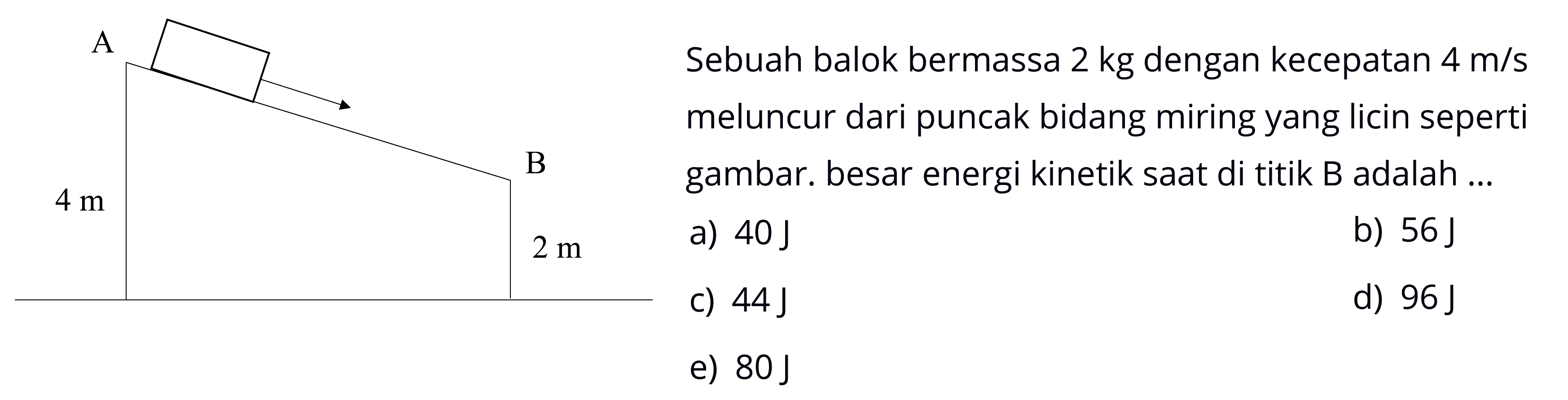 Sebuah balok bermassa 2 kg dengan kecepatan 4 m/s meluncur dari puncak bidang miring yang licin seperti gambar. besar energi kinetik saat di titik B adalah ...
