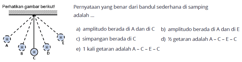 Pernyataan yang benar dari bandul sederhana di samping adalah ...a) amplitudo berada di A dan di Cb) amplitudo berada di A dan di Ec) simpangan berada di Cd) 1/2 getaran adalah A-C-E-C e) 1 kali getaran adalah A-C-E-C 