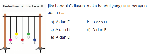 Perhatikan gambar berikutl Jika bandul C diayun, maka bandul yang turut berayun adalah ... a) A dan E b) B dan D c) A dan B d) D dan E e) A dan D