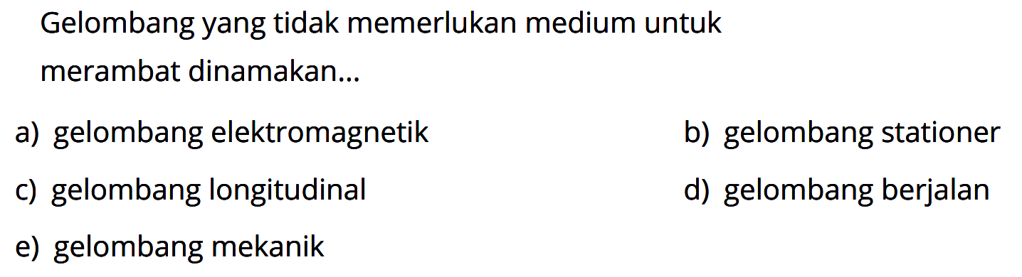 Gelombang yang tidak memerlukan medium untuk merambat dinamakan...