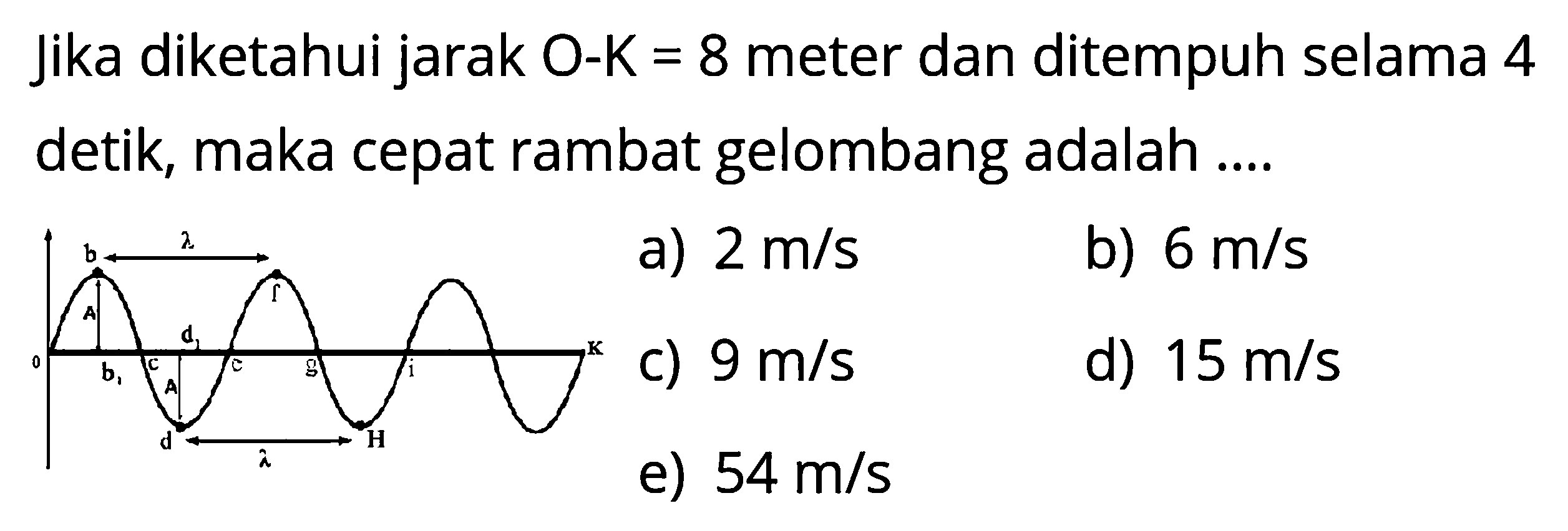 Jika diketahui jarak O-K = 8 meter dan ditempuh selama 4 detik, maka cepat rambat gelombang adalah ....