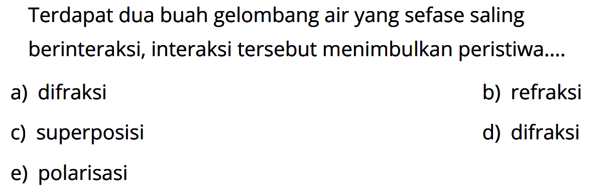 Terdapat dua buah gelombang air yang sefase saling berinteraksi, interaksi tersebut menimbulkan peristiwa....