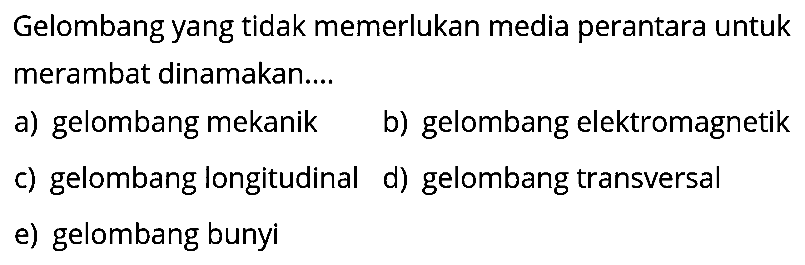 Gelombang yang tidak memerlukan media perantara untuk merambat dinamakan....