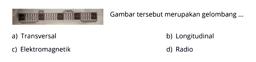 Gambar tersebut merupakan gelombang ... a) Transversalb) Longitudinalc) Elektromagnetikd) Radio