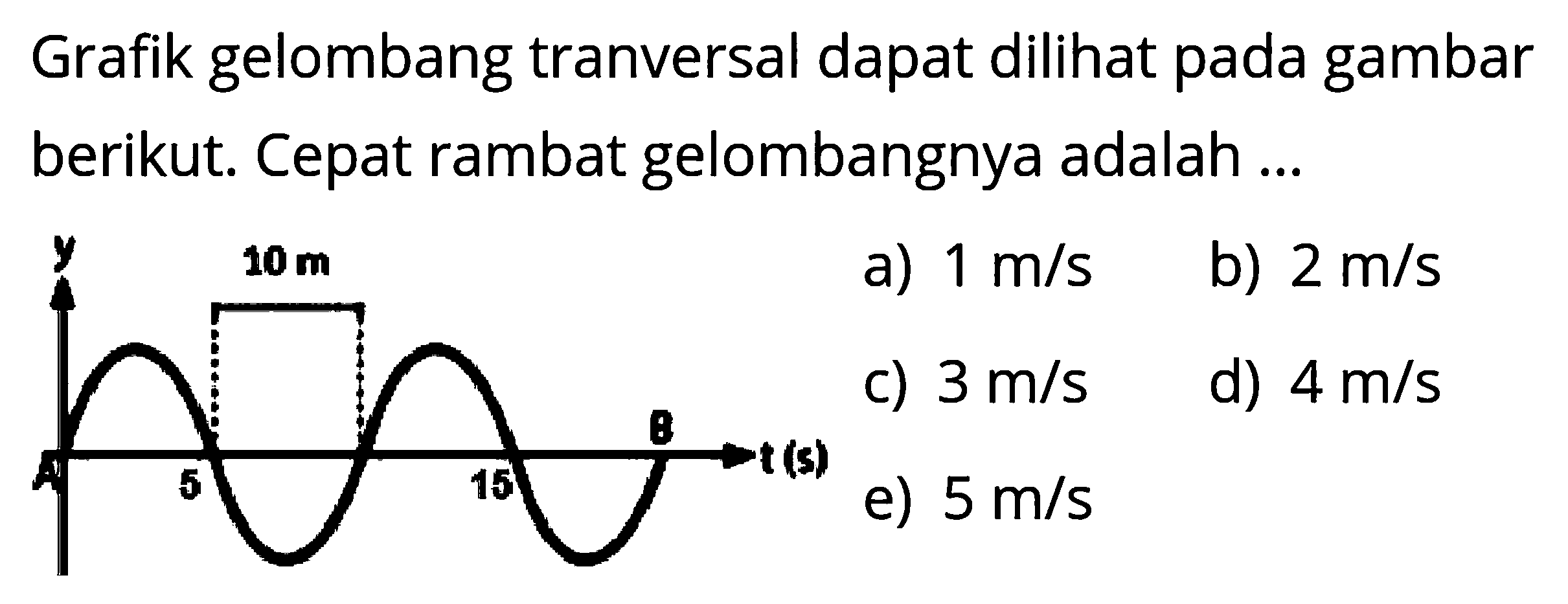 10 m                                                                                                                                5 s 15 s                                                                                                                              Grafik gelombang tranversal dapat dilihat pada gambar berikut. Cepat rambat gelombangnya adalah ...
a) 1 m/s 
b) 2 m/s 
c) 3 m/s 
d) 4 m/s 
e) 5 m/s 