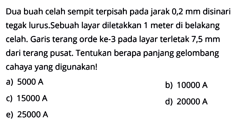 Dua buah celah sempit terpisah pada jarak 0,2 mm disinari tegak lurus.Sebuah layar diletakkan 1 meter di belakang celah. Garis terang orde ke-3 pada layar terletak 7,5 mm dari terang pusat. Tentukan berapa panjang gelombang cahaya yang digunakan!