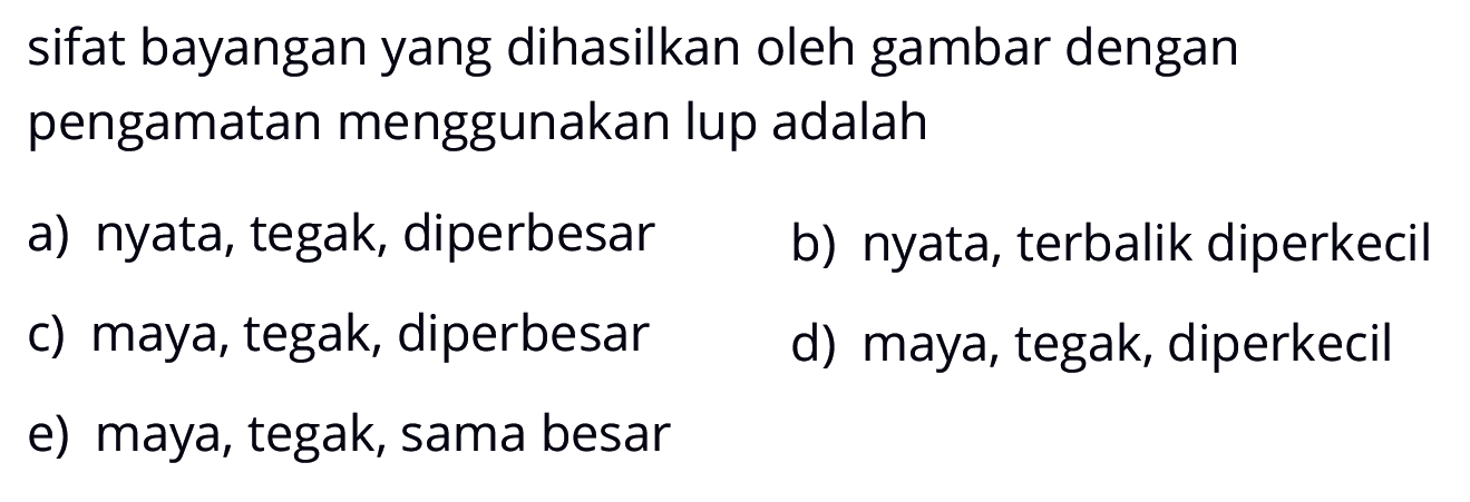 sifat bayangan yang dihasilkan oleh gambar dengan pengamatan menggunakan lup adalah