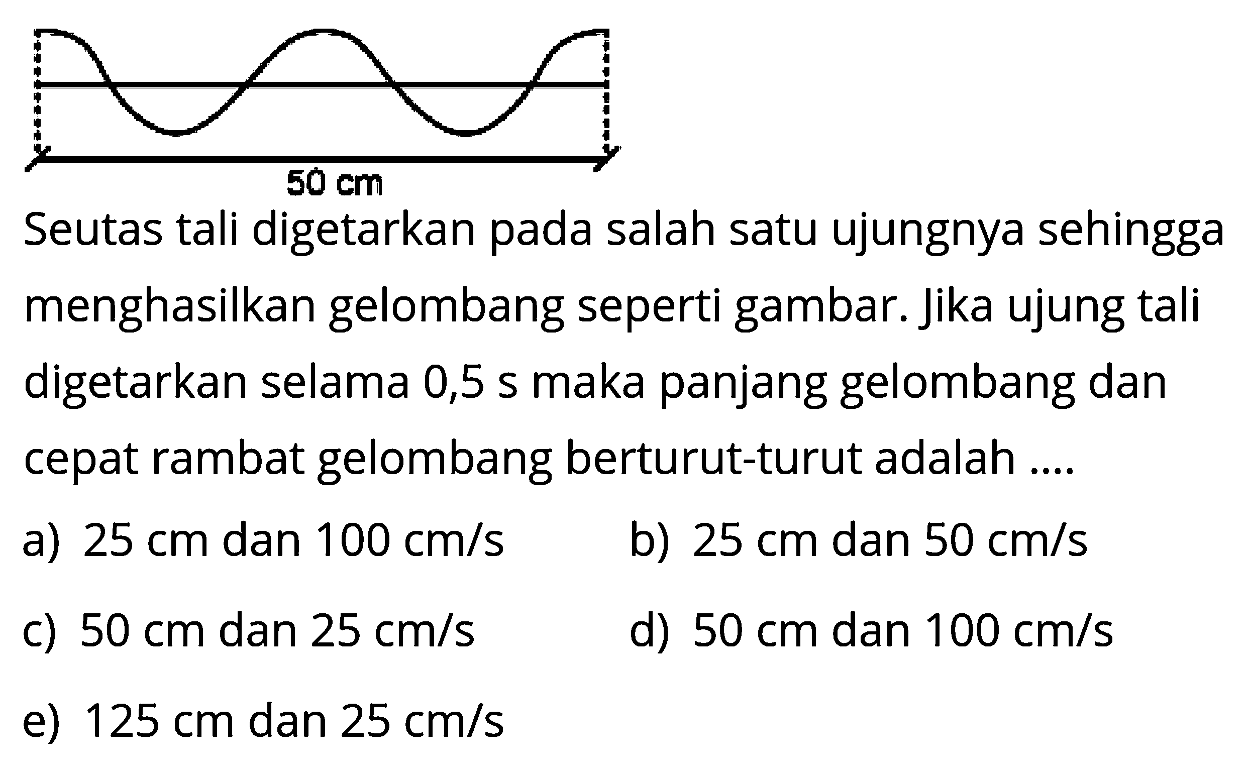 50cm. Seutas tali digetarkan pada salah satu ujungnya sehingga menghasilkan gelombang seperti gambar. Jika ujung tali digetarkan selama 0,5s maka panjang gelombang dan cepat rambat gelombang berturut-turut adalah ....