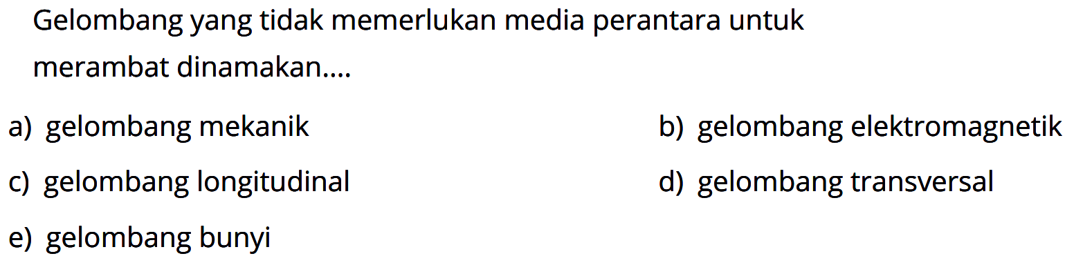 Gelombang yang tidak memerlukan media perantara untuk merambat dinamakan.... 