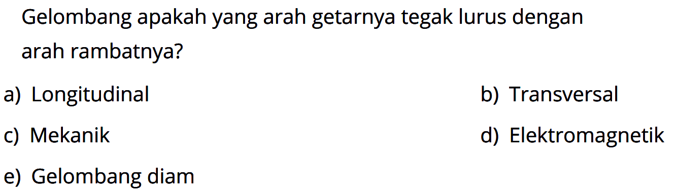 Gelombang apakah yang arah getarnya tegak lurus dengan arah rambatnya?
