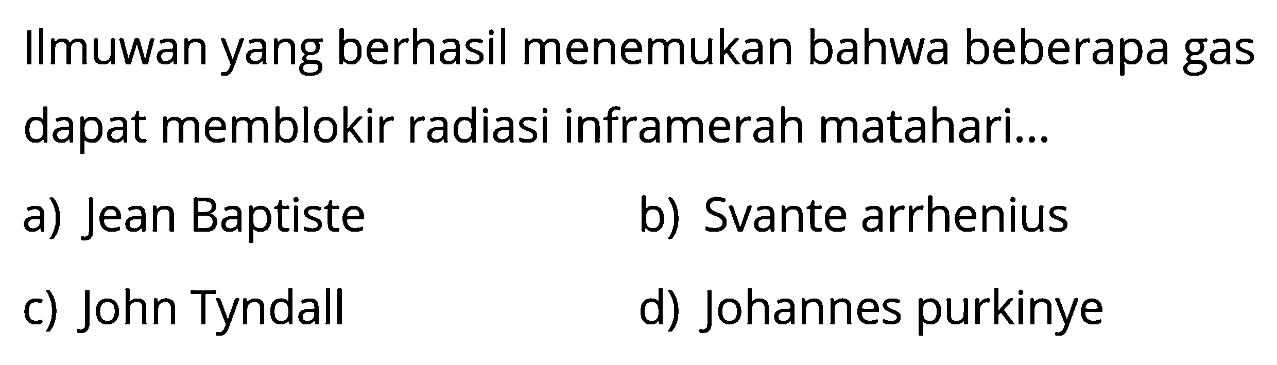 Ilmuwan yang berhasil menemukan bahwa beberapa gas dapat memblokir radiasi inframerah matahari...