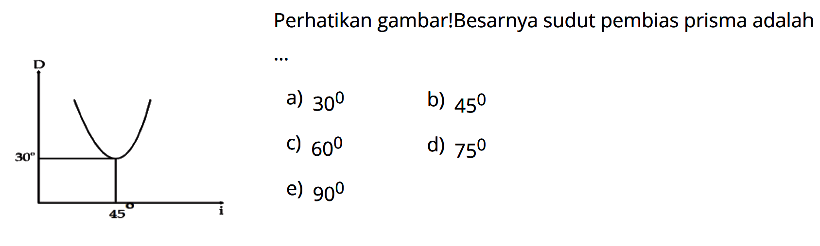 Perhatikan gambar! Besarnya sudut pembias prisma adalah...
30
45