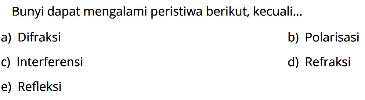 Bunyi dapat mengalami peristiwa berikut, kecuali...a) Difraksi b) Polarisasi c) Interferensi d) Refraksi e) Refleksi 