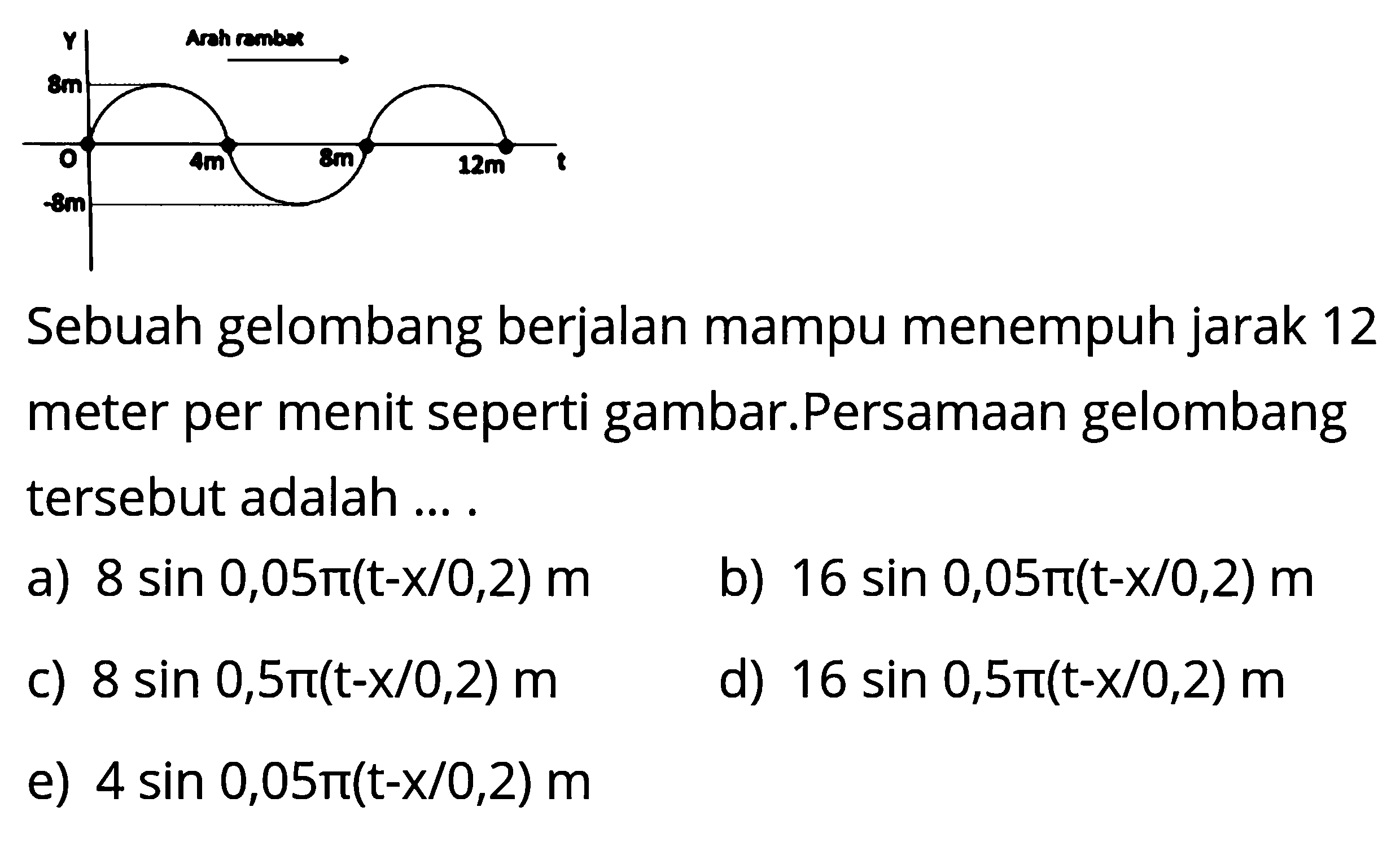 Sebuah gelombang berjalan mampu menempuh jarak 12 meter per menit seperti gambar.Persamaan gelombang tersebut adalah ....a) 8 sin 0,05 pi(t-x/0,2) mb) 16 sin 0,05 pi(t-x/0,2) mc) 8 sin 0,5 pi(t-x/0,2) md) 16 sin 0,5 pi(t-x/0,2) me) 4 sin 0,05 pi(t-x/0,2) m 