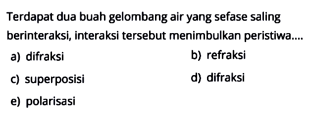 Terdapat dua buah gelombang air yang sefase saling berinteraksi, interaksi tersebut menimbulkan peristiwa....