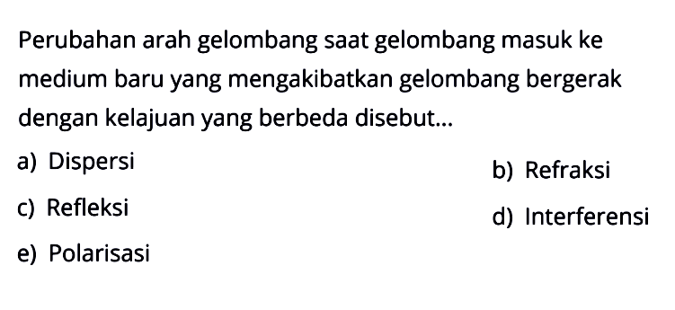 Perubahan arah gelombang saat gelombang masuk ke medium baru yang mengakibatkan gelombang bergerak dengan kelajuan yang berbeda disebut...a) Dispersi b) Refraksi c) Refleksi d) Interferensi e) Polarisasi 