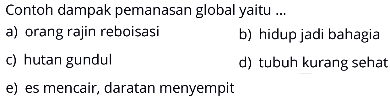 Contoh dampak pemanasan global yaitu...