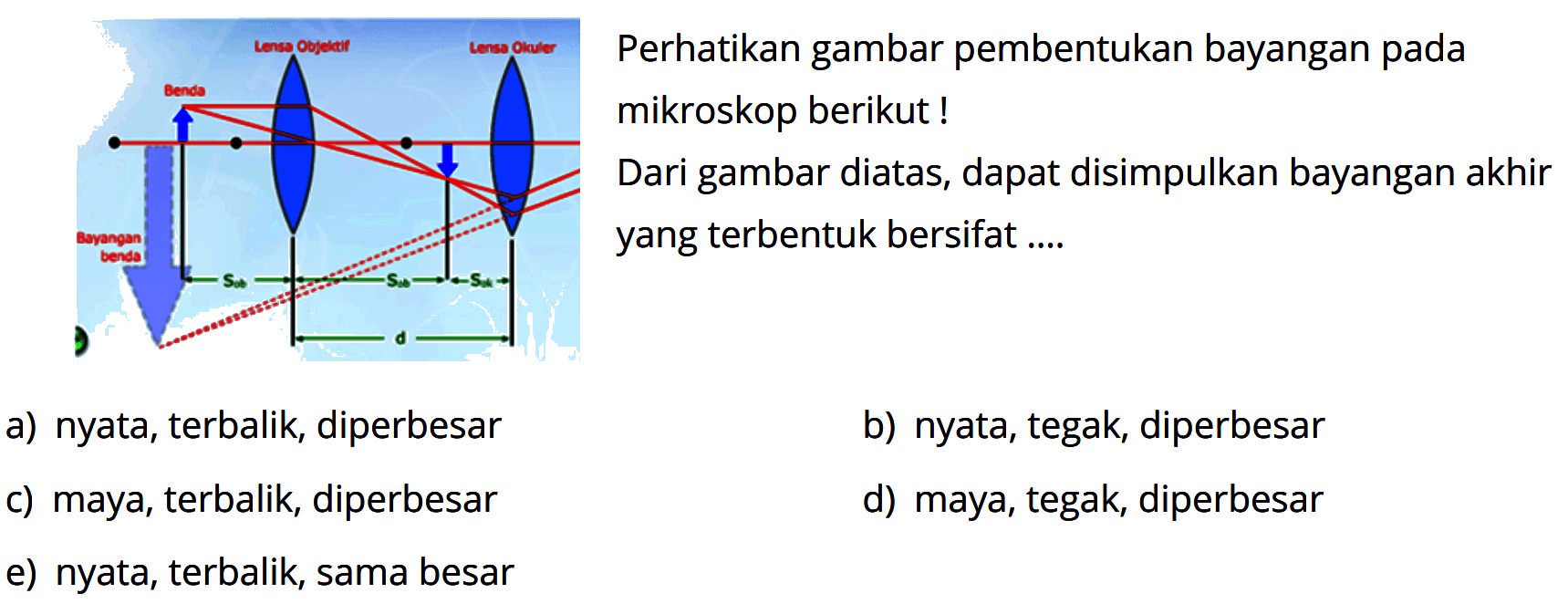 Bayangan benda Benda Lensa Objektif Lensa Okuler Perhatikan gambar pembentukan bayangan pada mikroskop berikut! Dari gambar diatas, dapat disimpulkan bayangan akhir yang terbentuk bersifat .... a) nyata, terbalik, diperbesar b) nyata, tegak, diperbesar c) maya, terbalik, diperbesar d) maya, tegak, diperbesar e) nyata, terbalik, sama besar 