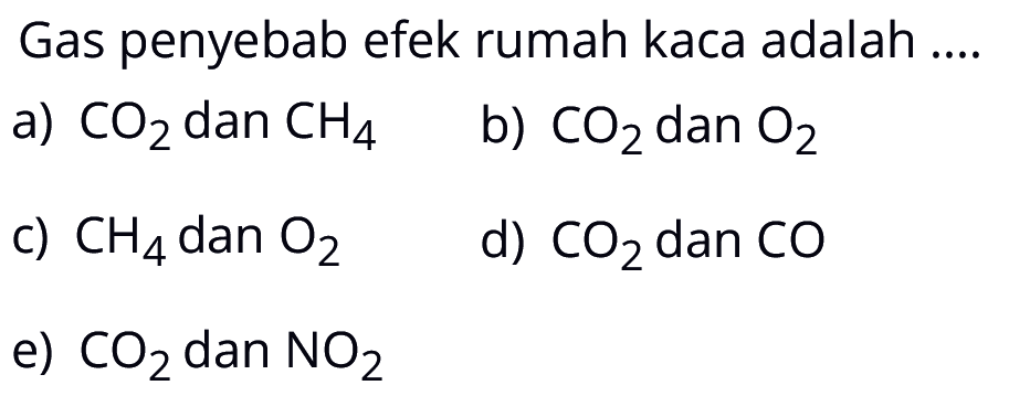 Gas penyebab efek rumah kaca adalah .... a)  CO2  dan  CH4 
b)  CO2  dan  O2 
c)  CH4  dan  O2 
d)  CO2  dan  CO 
e)  CO2  dan  NO2 